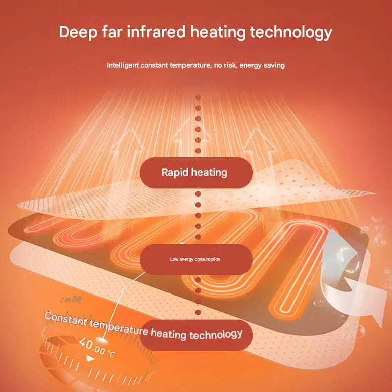 Heated Neck Warmer Grey